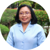 Sandra Batavia Diana Dewi, S.Pd. SD